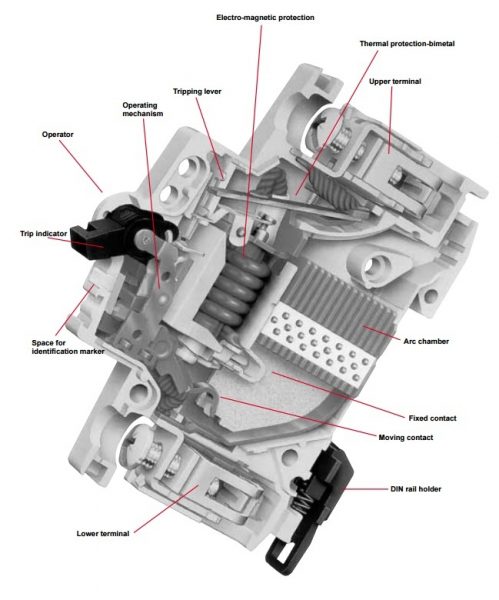 Cu-to-Aptomat_zpskgddrfmt-499x600.jpg